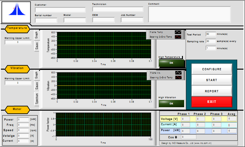 phần mềm giám sát, đo đạc, quản lý dữ liệu và báo cáo các thông số cơ điện của động cơ 